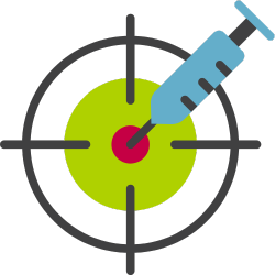 Advanced therapies