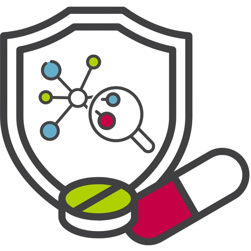 Characterization & Safety